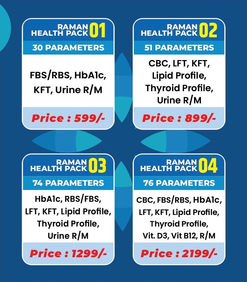 ramn healthcare packages